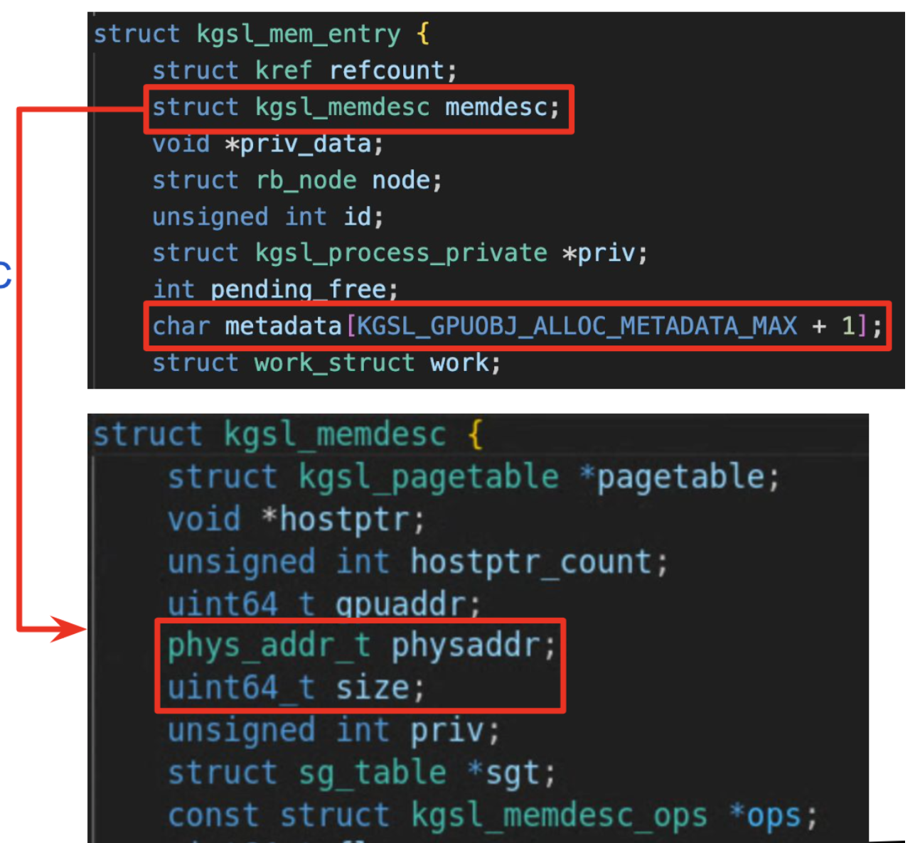 kgsl_mem_enty